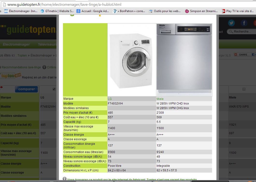 guide top ten comparatif