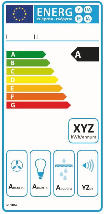 étiquette énergie hottes aspirantes