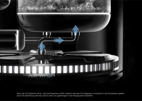 lave linge au CO2 supercritique